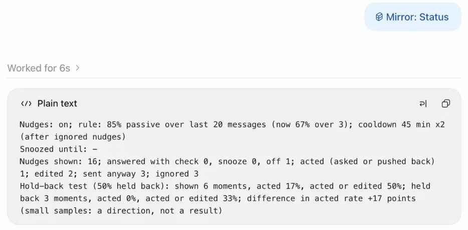 Mirror status in Codex: the hold-back test with 6 nudges shown and 3 held back, a +17 point difference, marked as small samples, a direction and not a result